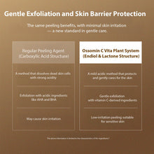 [ Vemontes ] Vemontes Orthomin C Vitaplant System | Brightening & Renewal Care