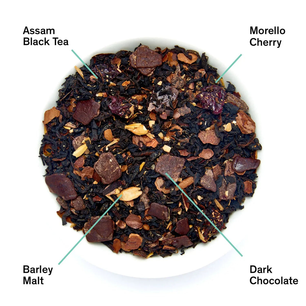Smart Packaging Labelling Cabaret - Cherry Chocolate Black Tea – Vida Smart