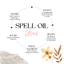 Better Business Spell Oil – Success & Entrepreneurial Ritual Oil