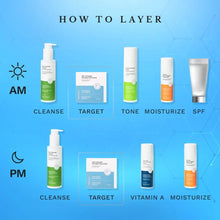 Ultra-Strength Microdart Acne Patch