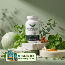 WoundWorx Surgery Supplement
