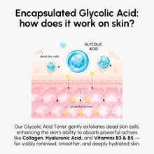 Glow Boost Glycolic Face Toner