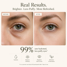 Hydrogel Eye Mask