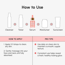 Firming & Renewing PDRN Serum