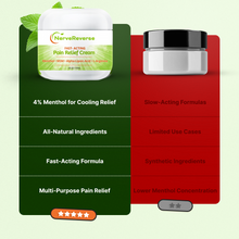 Fast-Acting Pain Relief Cream