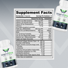 WoundWorx Surgery Supplement