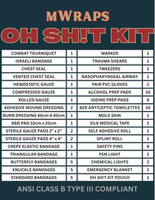 Oh Sh!t Kit | Emergency Trauma Med Kit